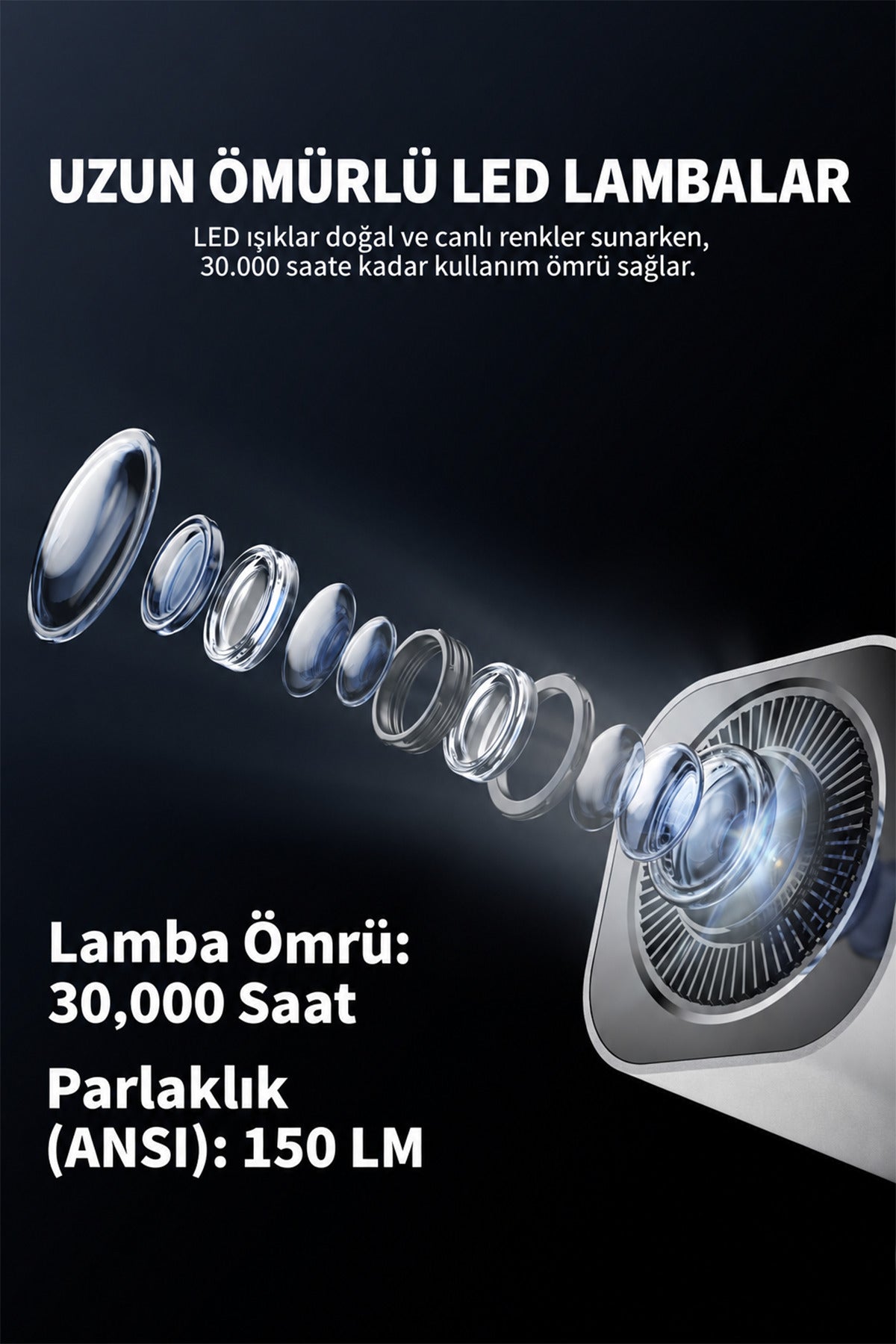 Ven-Dens VD-PJT001 Android 14 Taşınabilir LED Projeksiyon Cihazı, HD 720p, 150 ANSI Lümen, Beyaz - Beyaz