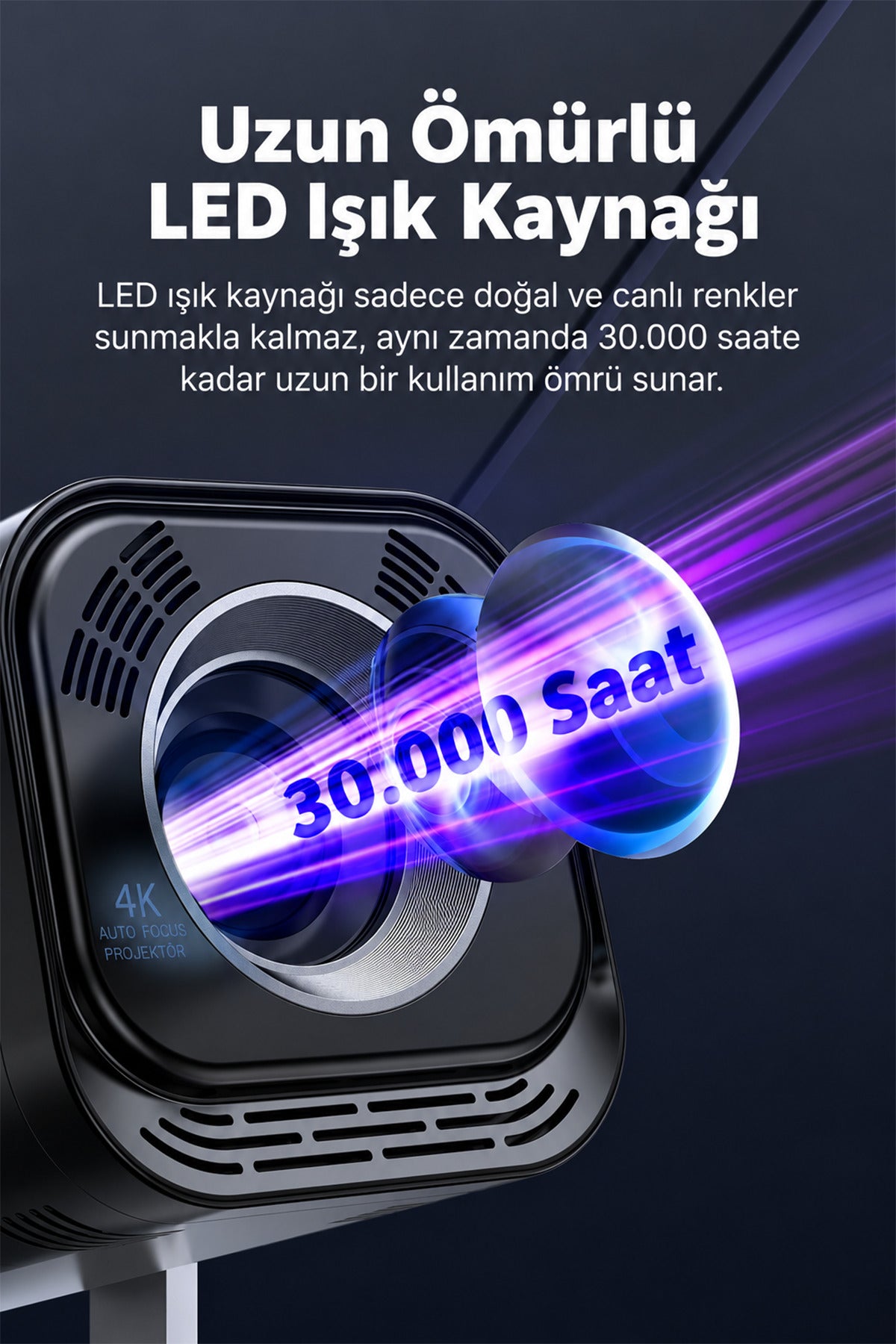 Ven-Dens VD-PJT004 Android 14 Akıllı Projeksiyon Cihazı, 4K Destekli 720P HD, 180 ANSI, 180° Döner Stand, Karaoke, 2 Kablosuz Mikrofon, Dahili Hoparlör, WiFi 5G, Bluetooth 5.0, HDMI, USB, Mini Projektör - Siyah