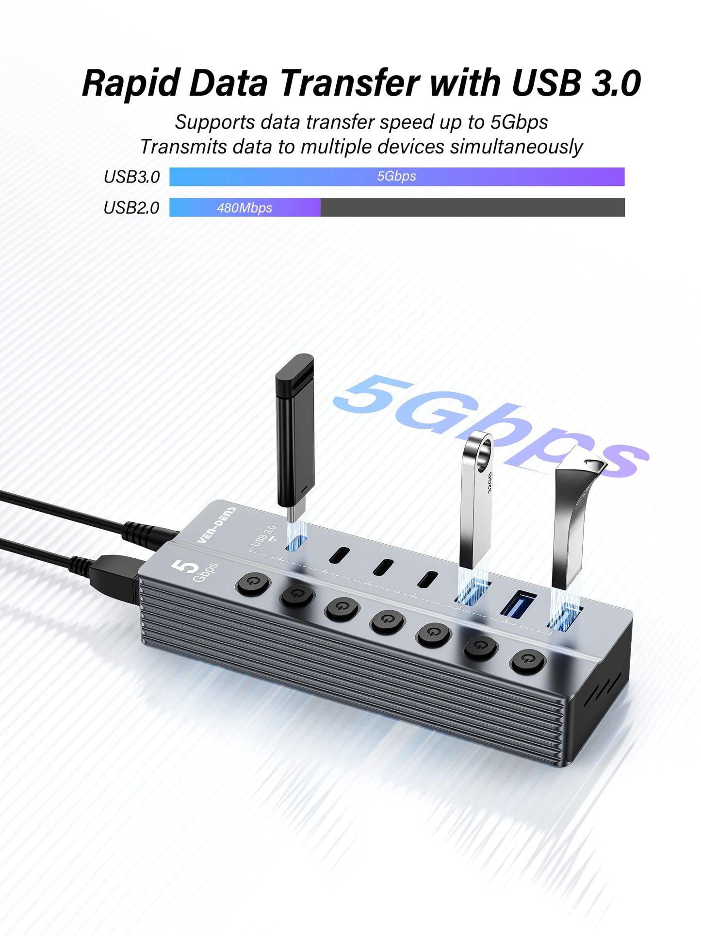 Vendens 7 Portlu USB Hub 3x USB-A + 4x USB-C Çıkışlı, 5Gbps Hızlı Veri Aktarımı, Alüminyum Alaşım