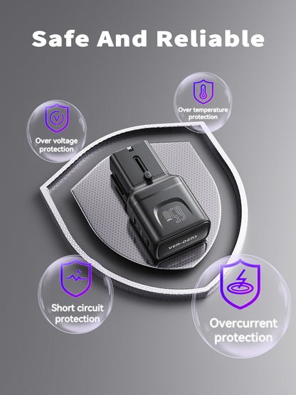 Vendens TravelPro 65W PD | 150+ Ülke Uyumlu Premium Seyahat Şarj Cihazı