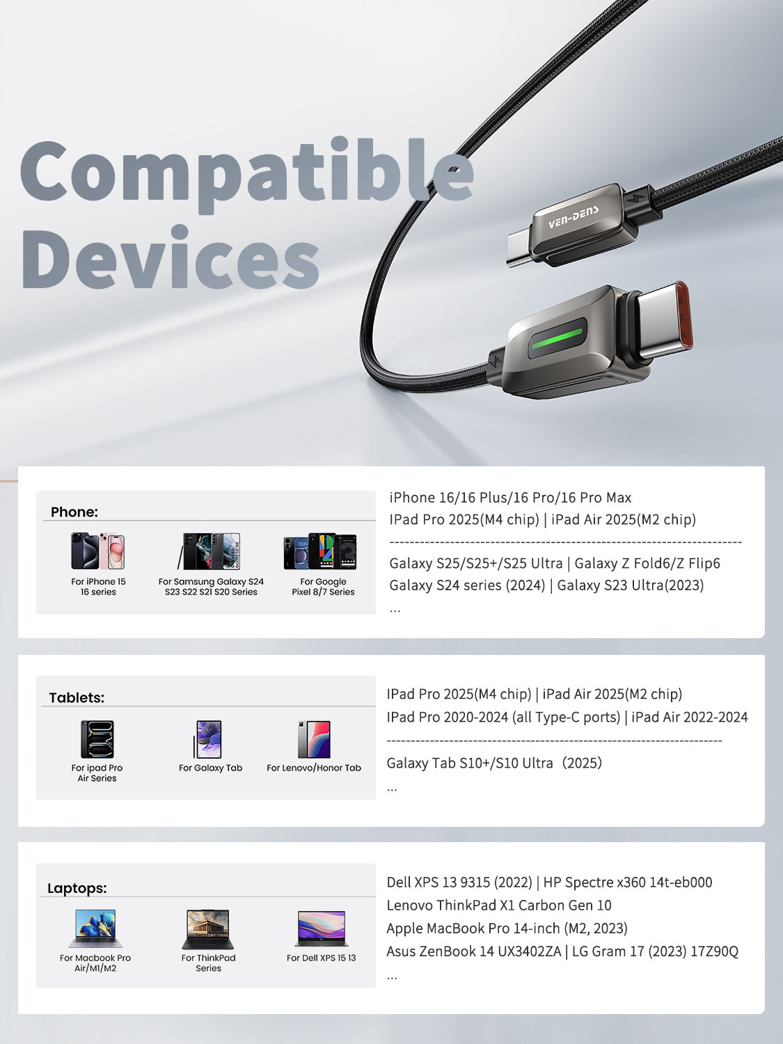 Vendens DC14CC Type-C to Type-C 100W PD Hızlı Şarj ve Data Kablosu, Çinko Alaşım Örgü, 1 Metre