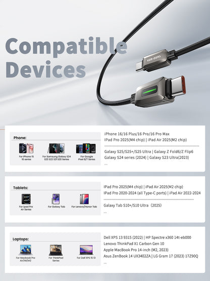 Vendens DC14CC Type-C to Type-C 100W PD Hızlı Şarj ve Data Kablosu, Çinko Alaşım Örgü, 1 Metre