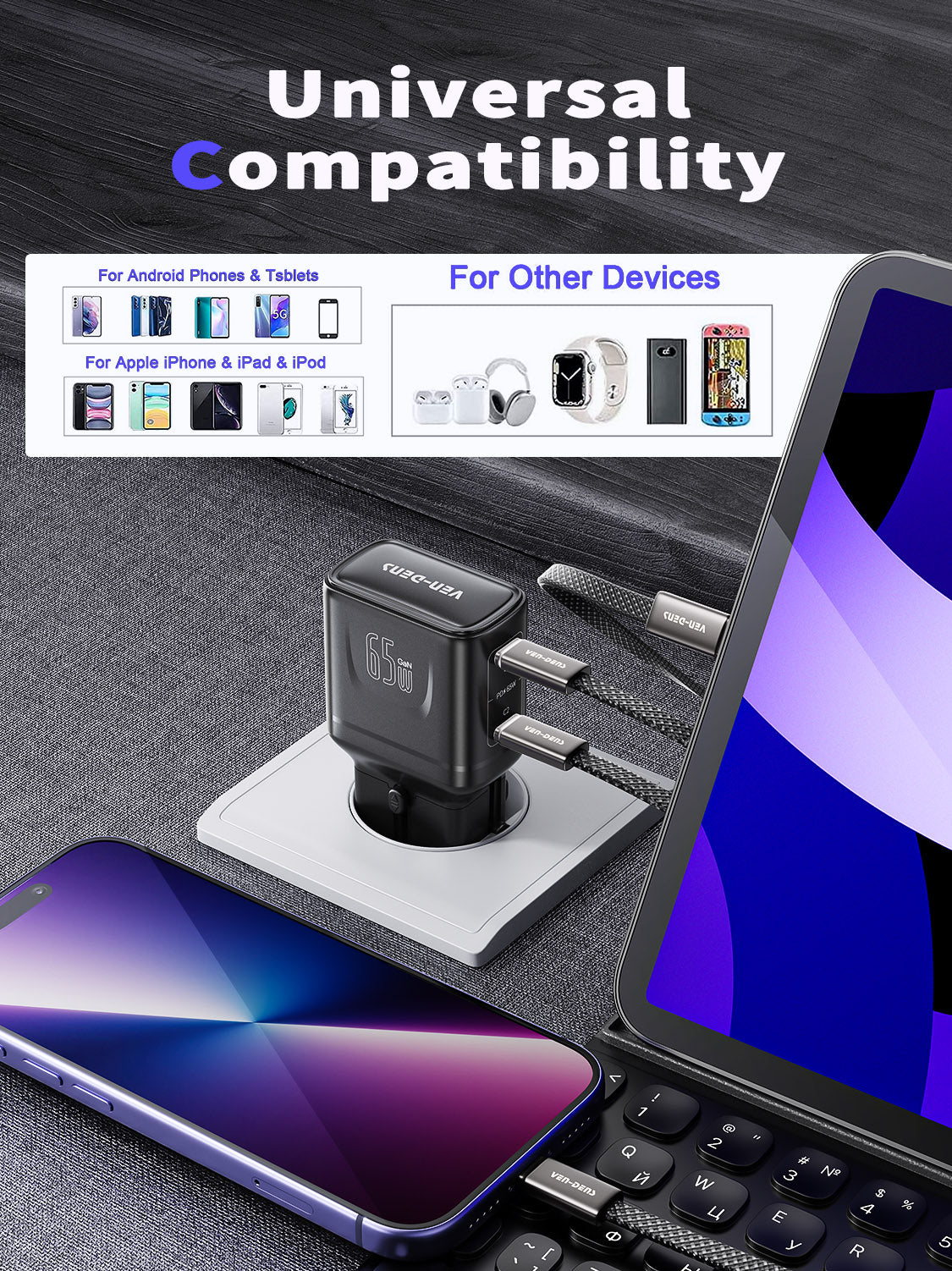 Vendens TravelPro 65W PD | 150+ Ülke Uyumlu Premium Seyahat Şarj Cihazı