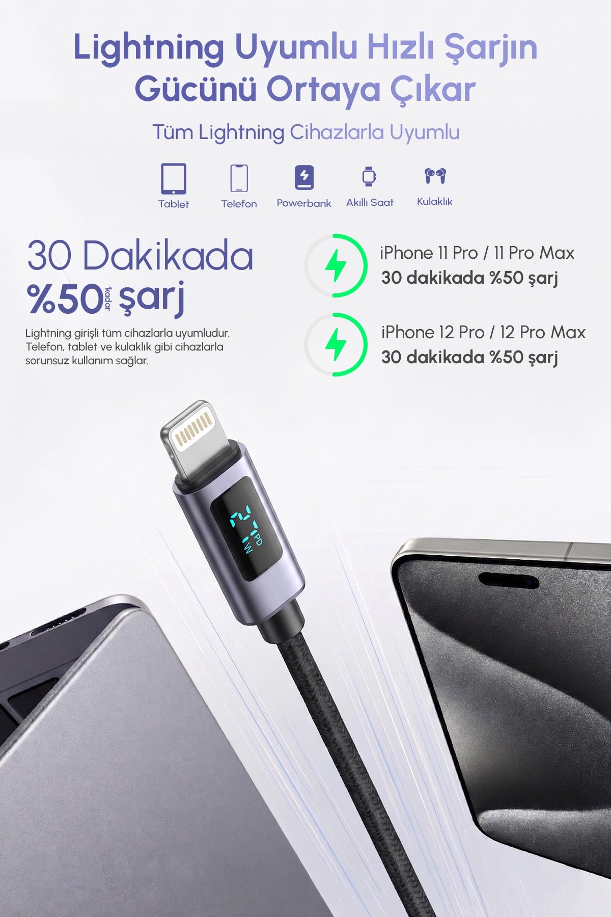 Vendens VD-DCN04 Dijital Göstergeli 27W Type-C to Lightning Hızlı Şarj Kablosu, 1 Metre