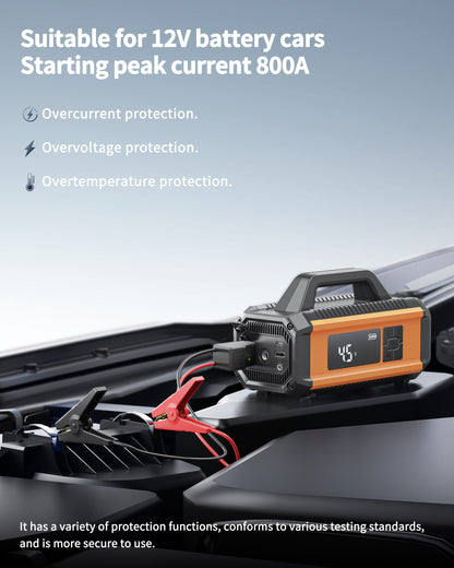 Vendens VD-CP010 4'ü 1 Arada Akü Takviye Cihazı, 150 PSI Kompresör ve 10000mAh Powerbank