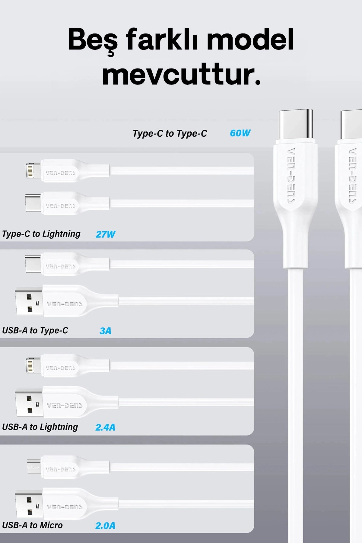 Vendens VD-DC21CC 60W USB-C to USB-C Nylon Örgülü Hızlı Şarj ve Veri Kablosu 1.2m