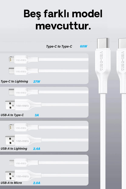 Vendens VD-DC21CC 60W USB-C to USB-C Nylon Örgülü Hızlı Şarj ve Veri Kablosu 1.2m