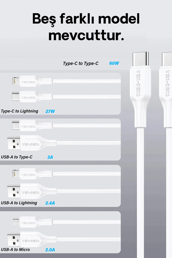 Vendens VD-DC21C USB-A'dan USB-C'ye 18W Type C Şarj Kablosu 1.2m