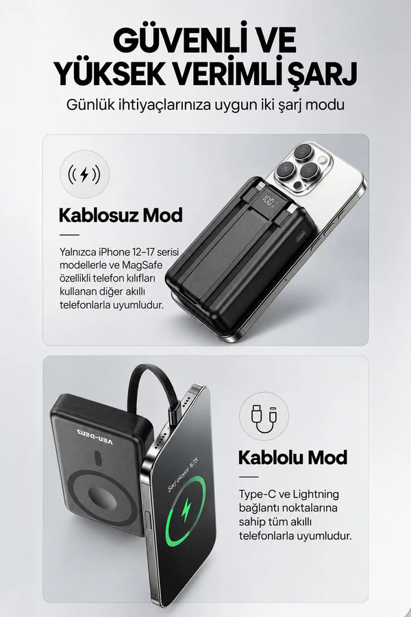 Vendens VD-PB074 10000mAh 15W Kablosuz Hızlı Şarj Powerbank, Qi Destekli, Type-C ve Lightning, Siyah