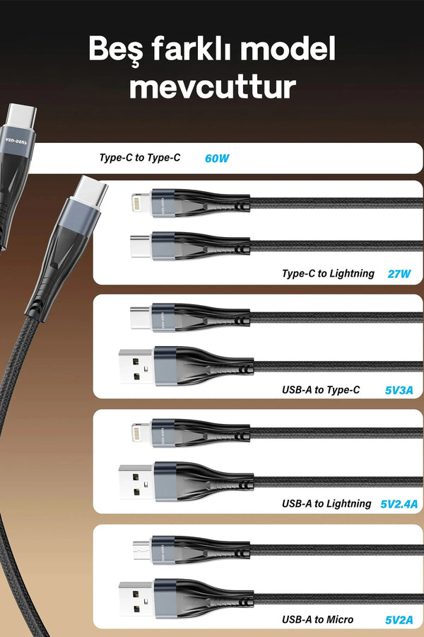 Vendens VD-DC19M Premium Micro USB Şarj Kablosu - 2A Hızlı Şarj ve Veri Aktarımı