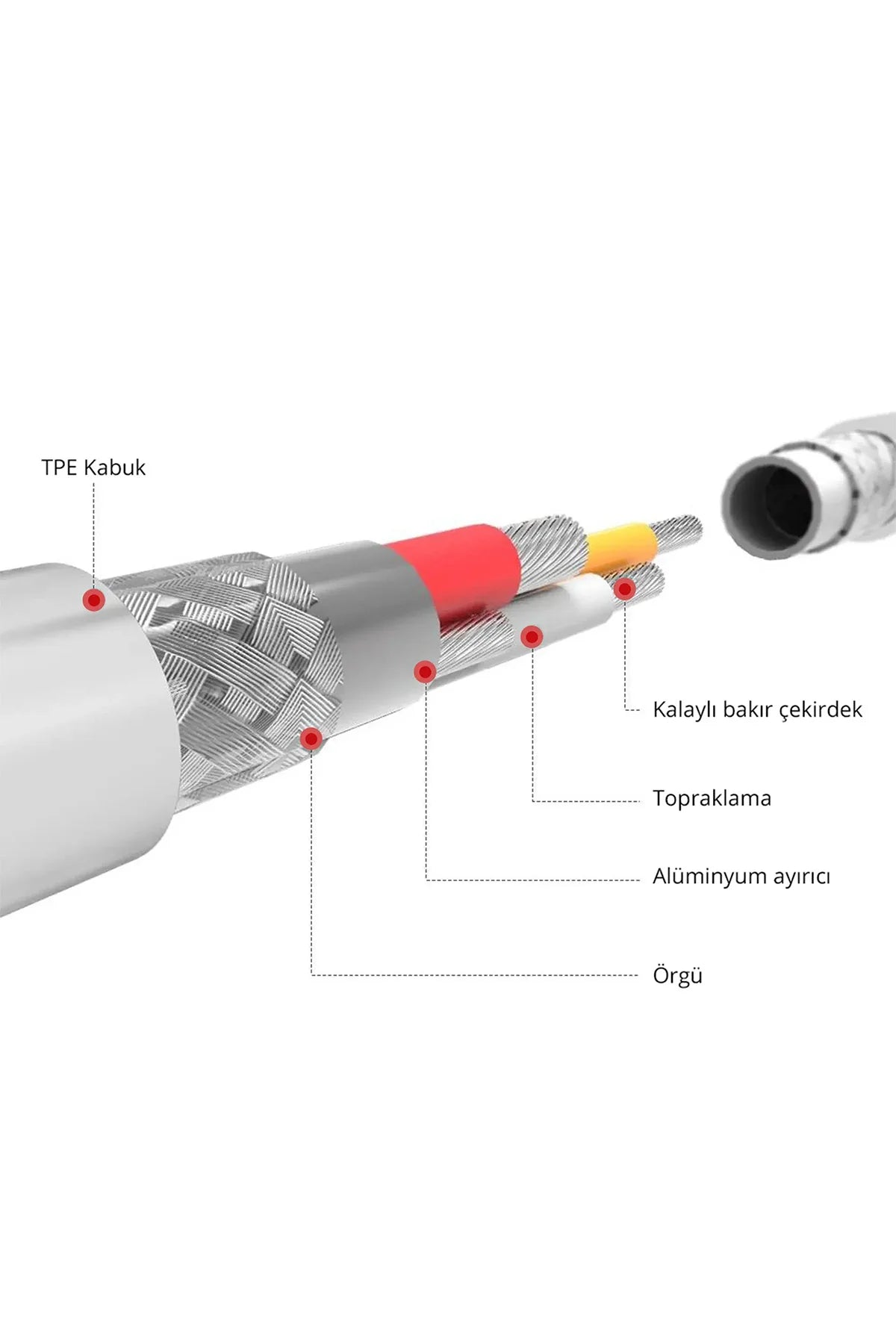 Vendens VD-DCR01 Premium Micro USB Şarj ve Data Kablosu (1 Metre)