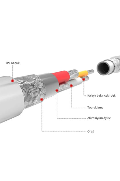Vendens VD-DCR01 Premium Micro USB Şarj ve Data Kablosu (1 Metre)