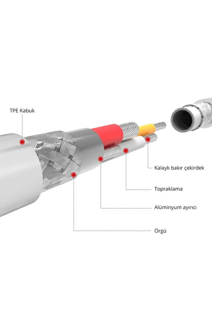 Vendens VD-DCR03 USB-A'dan USB-C'ye Beyaz Type C Kablo 1.2m
