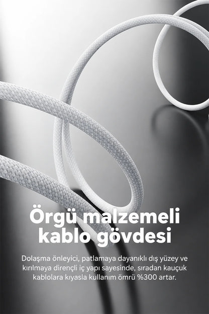 Vendens DC11CC Type-C to Type-C 60W PD Hızlı Şarj ve Data Kablosu - 1 Metre, Çinko Alaşım Örgülü