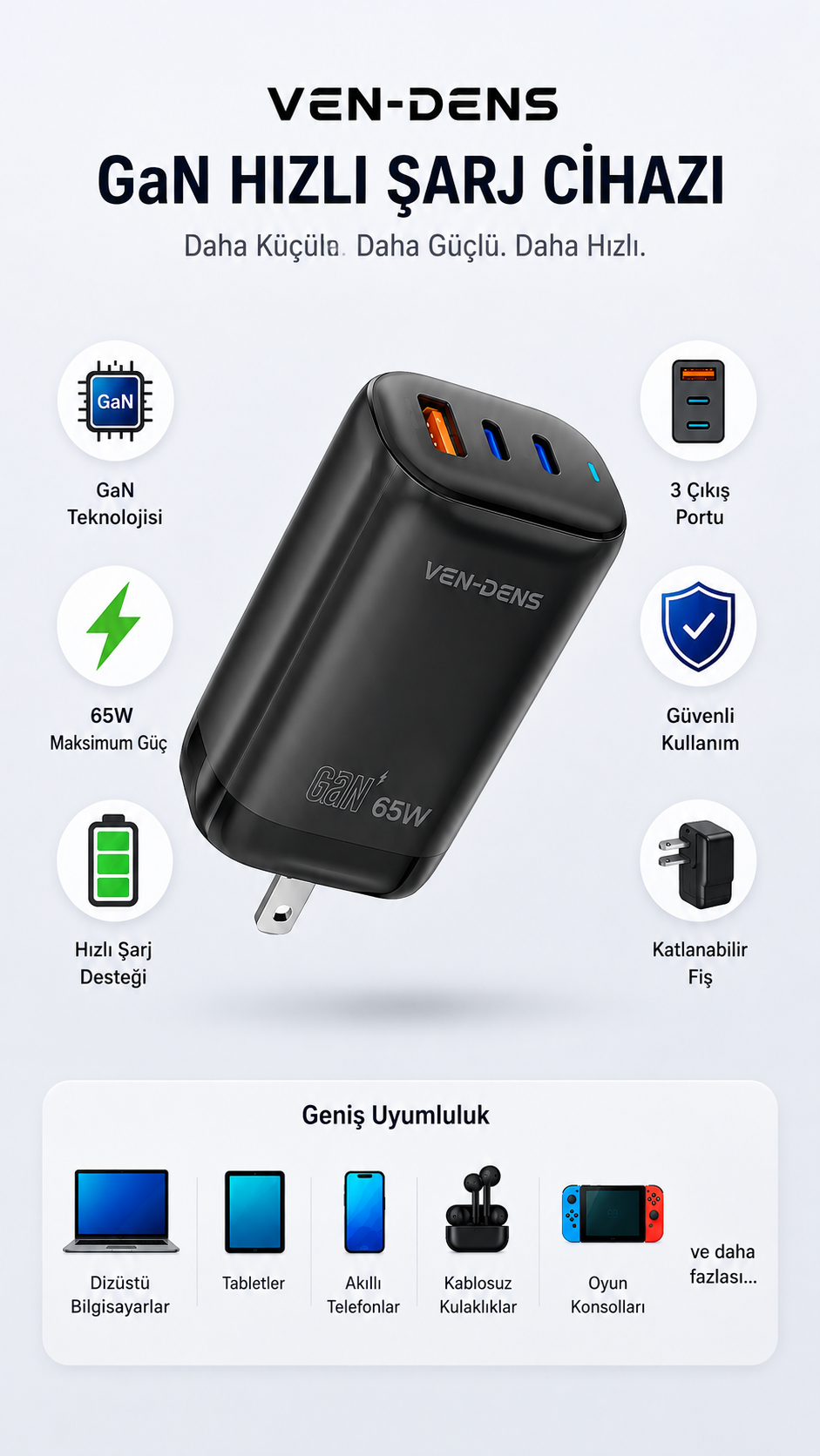 Vendens 65W PD Hızlı Şarj Adaptörü | USB-C ve USB-A Çıkışlı, 3’lü Priz Tipi (AB/İngiltere/ABD)