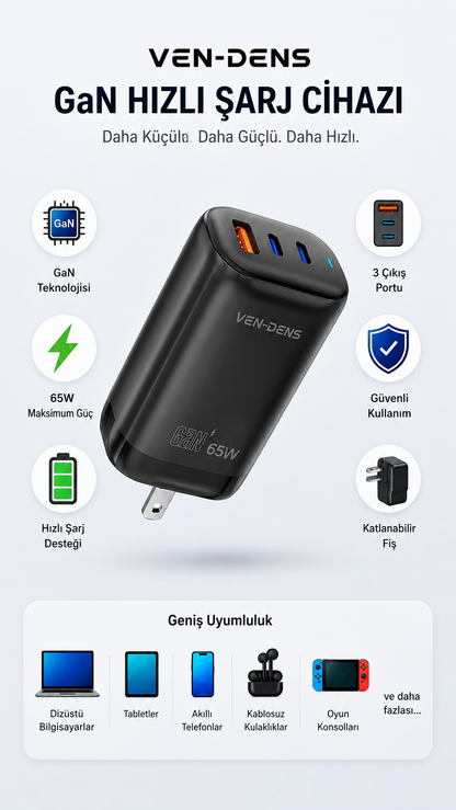 Vendens 65W PD Hızlı Şarj Adaptörü | USB-C ve USB-A Çıkışlı, 3’lü Priz Tipi (AB/İngiltere/ABD)