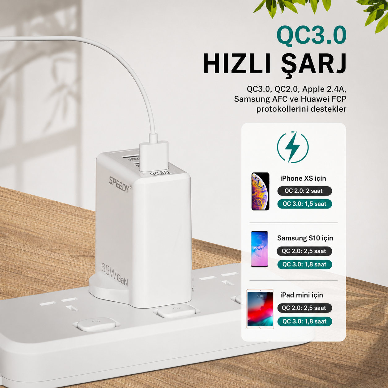 Vendens 3'lü Fonksiyonlu PD65W Hızlı Şarj Cihazı - 2 Type-C ve USB Portlu, Avrupa Fişi (Beyaz)