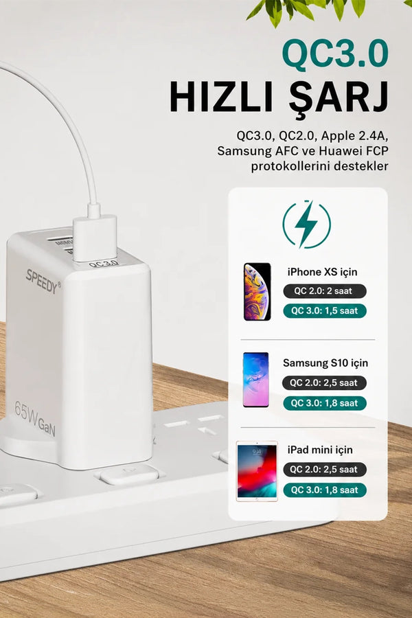 Vendens SP-TC80BG 65W PD Hızlı Şarj Adaptörü GAN Teknoloji , 2x Type-C + USB-A, 3 Portlu, Avrupa Fişli