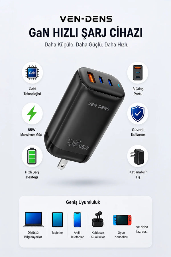 Vendens SP-TC92UG 65W PD GAN Teknoloji Hızlı Şarj Adaptörü, 2x USB-C + USB-A, AB İngiltere ABD Priz Uyumlu