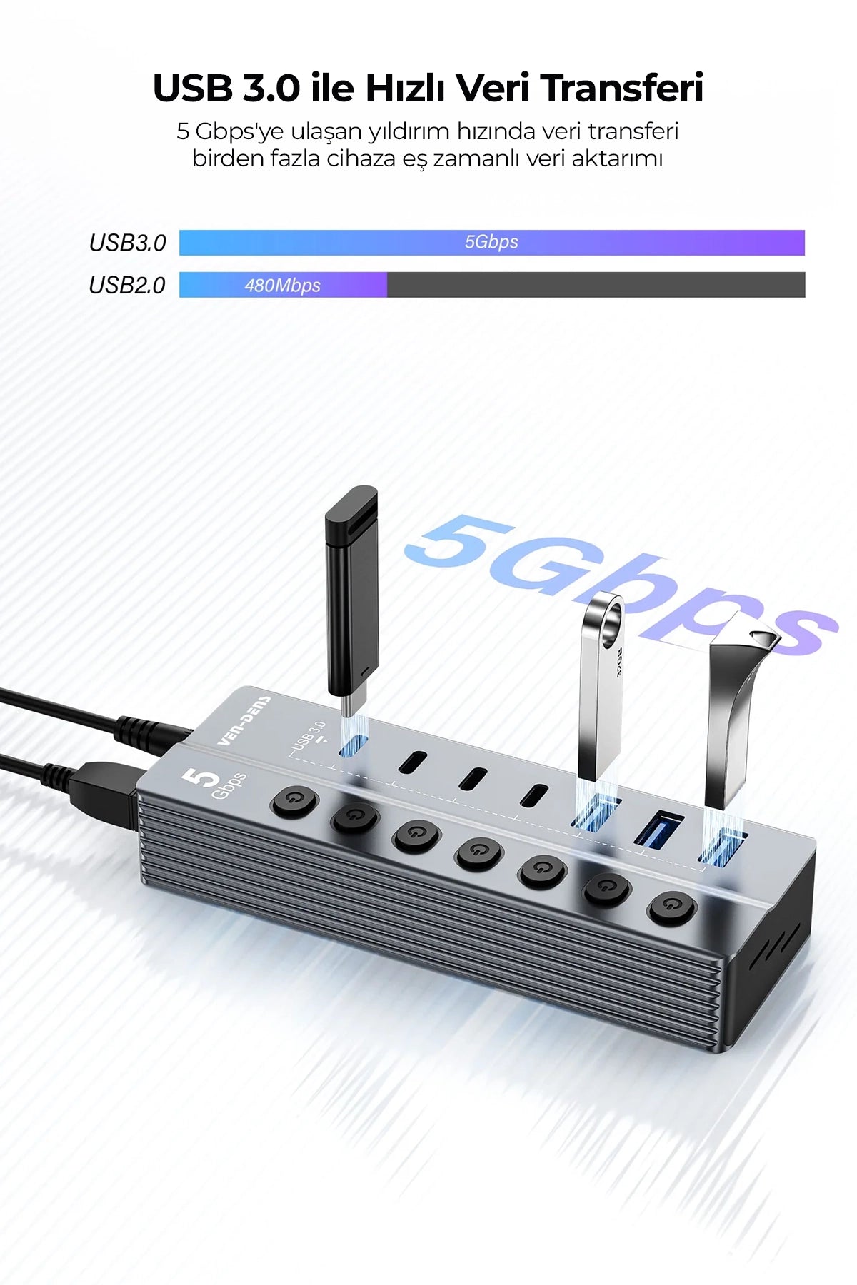 Vendens VD-ADP050 7 Portlu USB Hub, 3x USB-A + 4x USB-C, 5Gbps Hızlı Veri Aktarımı, Alüminyum Gövde