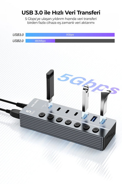 Vendens VD-ADP050 7 Portlu USB Hub, 3x USB-A + 4x USB-C, 5Gbps Hızlı Veri Aktarımı, Alüminyum Gövde