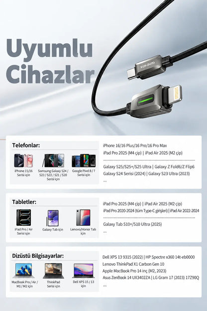 Vendens VD-DC14CL Type-C to Lightning 27W PD Hızlı Şarj ve Data Kablosu - 1 Metre, Çinko Alaşım Örgü