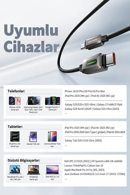 Vendens DC14CC Type-C to Type-C 100W PD Hızlı Şarj ve Data Kablosu, Çinko Alaşım Örgü, 1 Metre